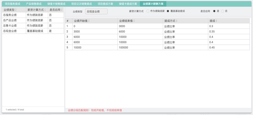 玮丽员工薪资系统个性提成设置