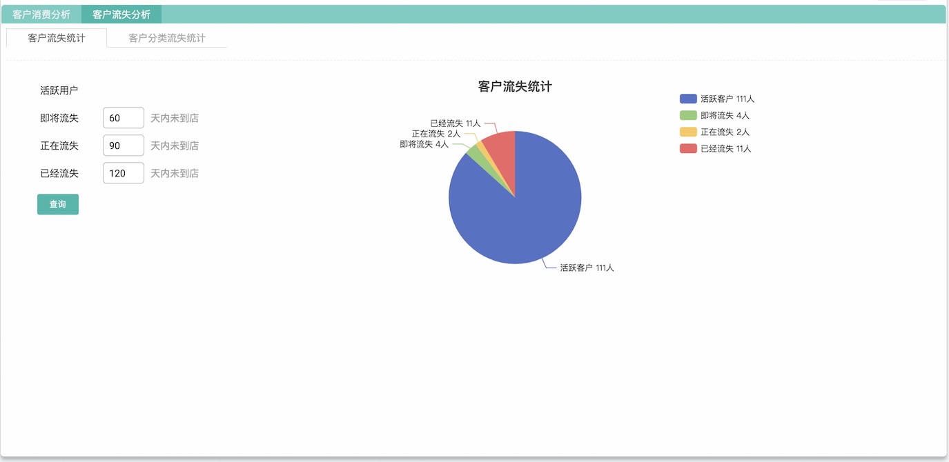 玮丽会员系统数据分析